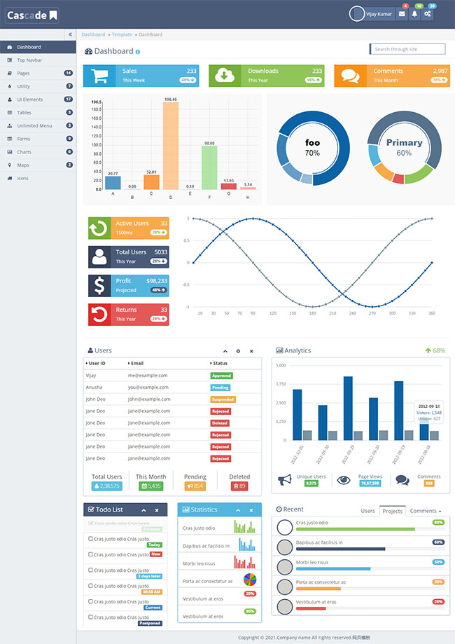 扁平响应式设计Bootstrap网站后台管理模板