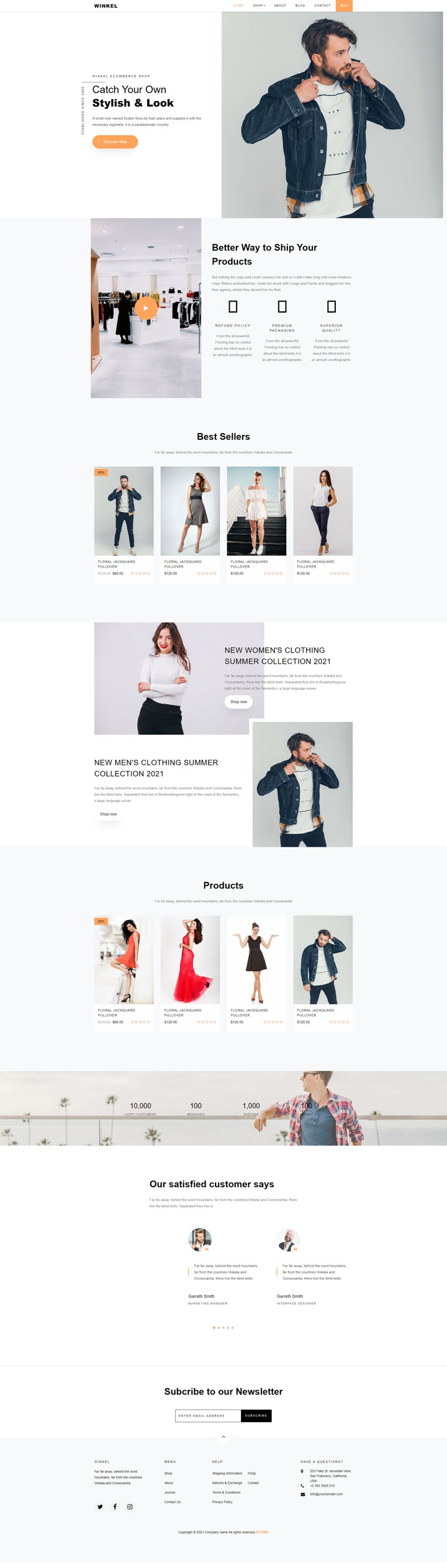 bootstrap响应式服装商城网站HTML模板