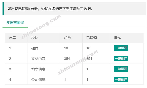 PB多语言自动翻译